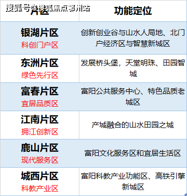 24年新澳免费资料,最新正品解答落实_完整版2.18