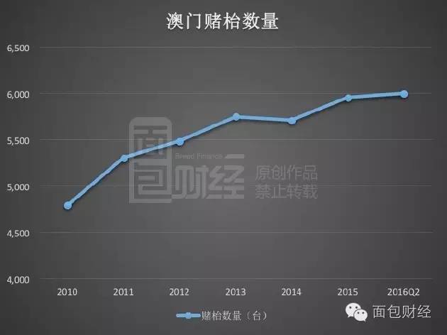 澳门内部最精准免费资料棉花诗,数据整合方案实施_Holo29.207