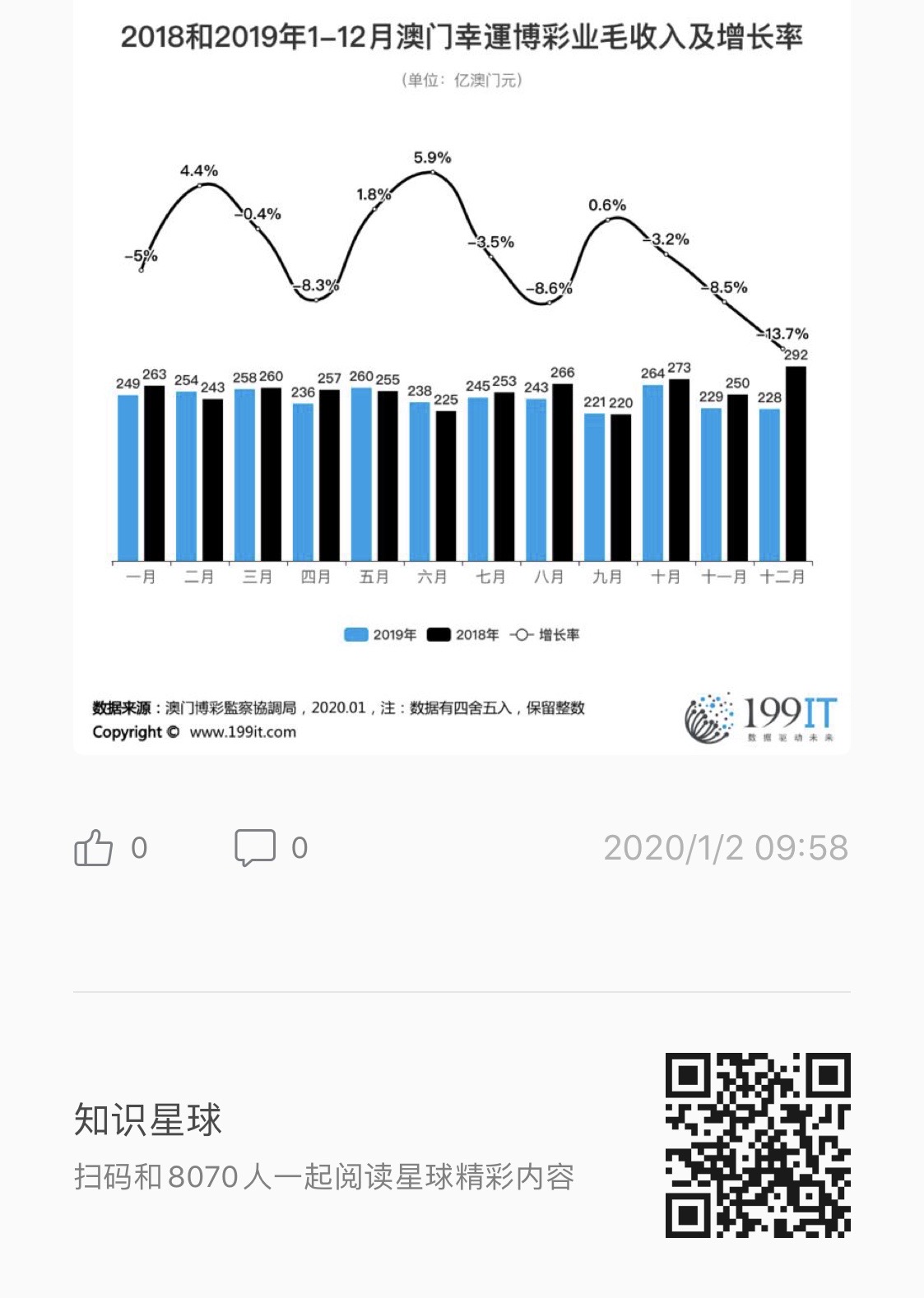 新澳门今晚9点30分开奖结果,全局性策略实施协调_入门版88.659