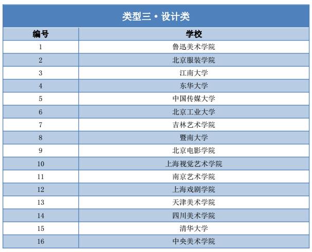 新澳门六开奖最新开奖结果查询,数据驱动方案实施_QHD版50.301