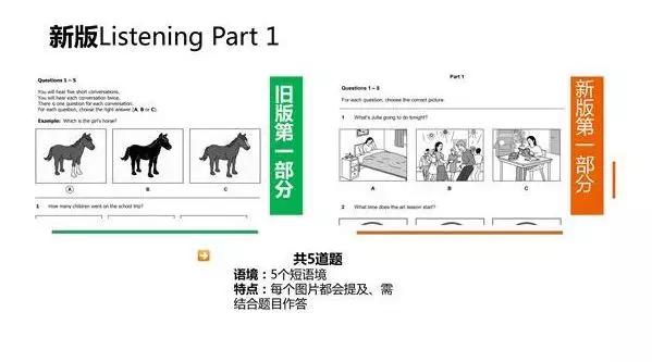 2024年新澳门免费资料,实践策略实施解析_Notebook73.423