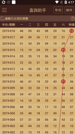 2024澳门天天六开彩新澳开奖记录,实地执行考察数据_精简版105.220