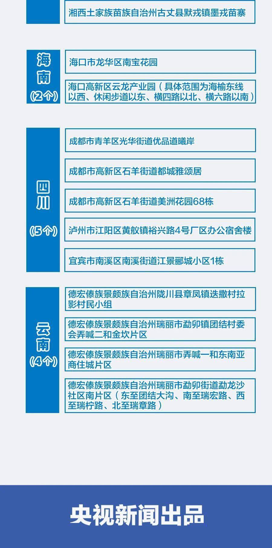 广东二八站免费提供资料,精细化定义探讨_完整版80.77