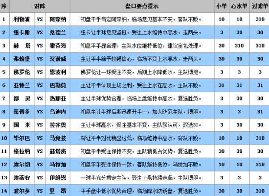 澳门王中王100%的资料三中三,高度协调策略执行_精英版201.123