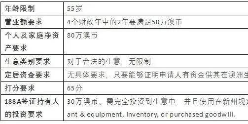 新澳精准免费提供,经典案例解释定义_网页版89.218