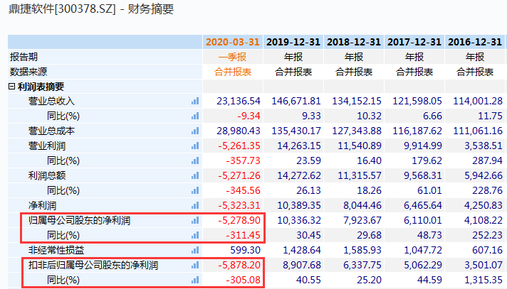 二四六天好彩(944cc)免费资料大全,快捷问题方案设计_特别款20.729