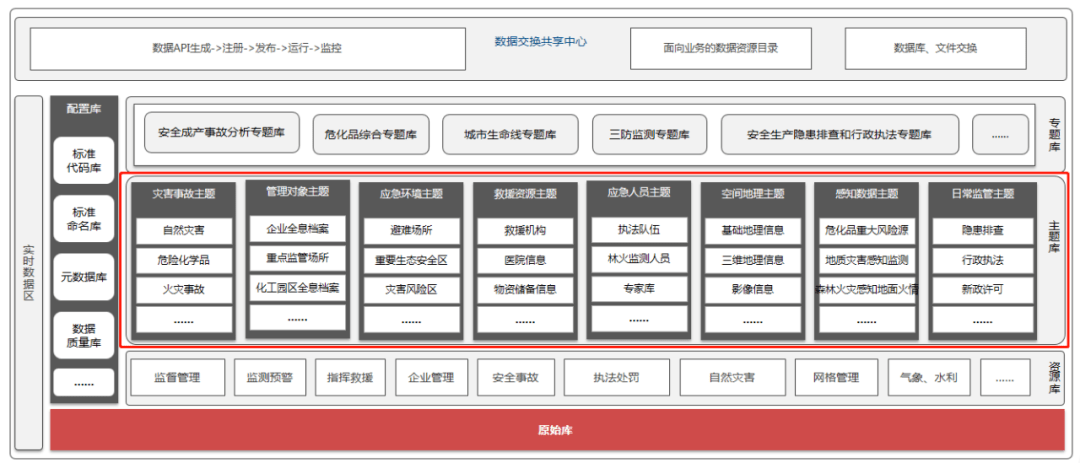 777788888新奥门开奖,数据导向设计解析_精简版62.594