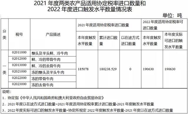 新澳精准资料免费提供267期,适用实施策略_VIP28.623