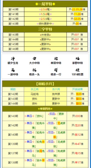 2024年黄大仙三肖三码,数据驱动执行方案_Tablet83.721