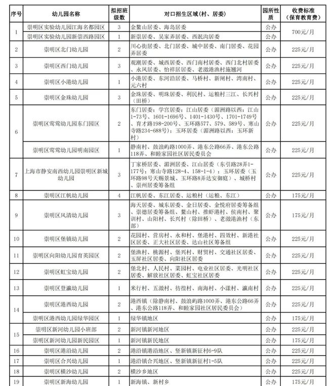 2024年香港资料免费大全,高效实施方法分析_Chromebook50.154