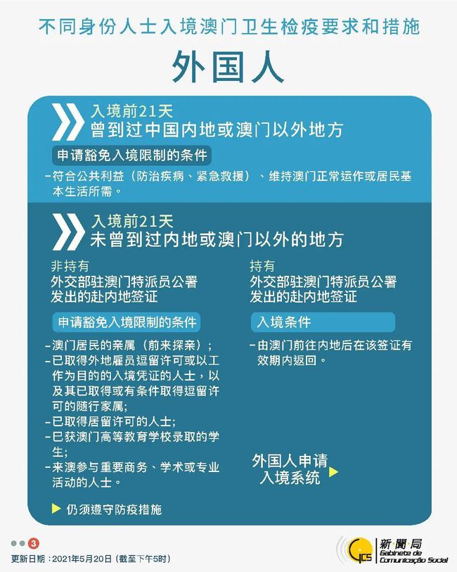 2024澳门精准正版挂牌,科学化方案实施探讨_黄金版48.731