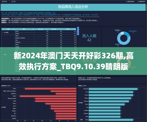 2024天天彩全年免费资料,深层计划数据实施_AR版23.676