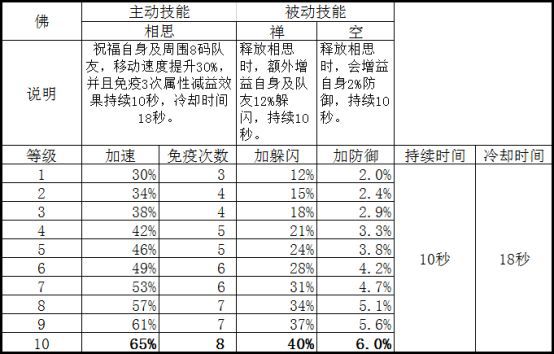 白小姐今晚特马期期准六,数据解析支持设计_Advance75.15