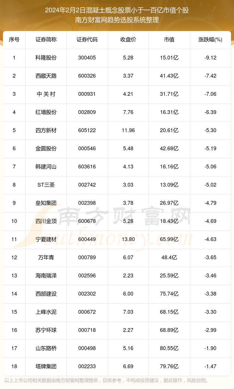 白小姐三肖三期必出一期开奖2024,真实数据解释定义_soft72.285