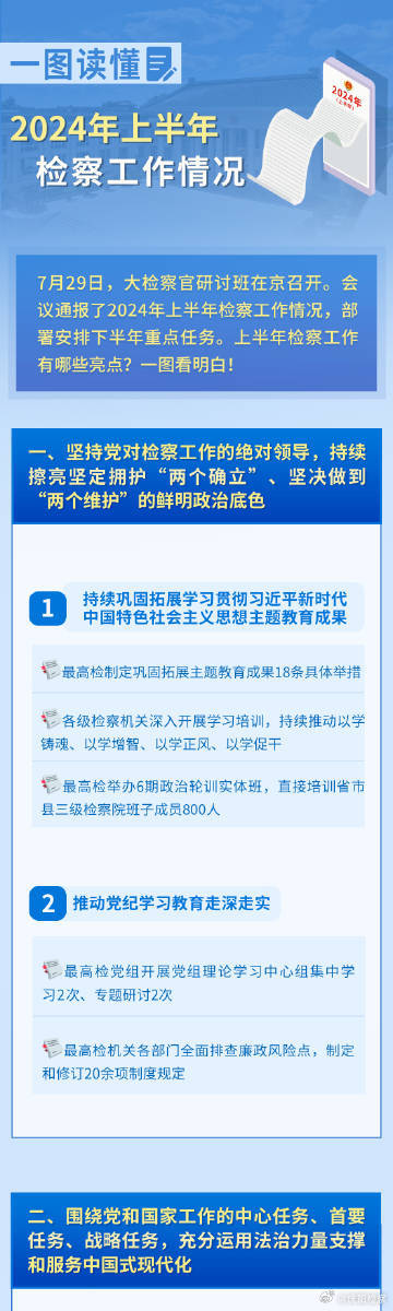 2024年正版资料免费大全挂牌,科学研究解析说明_粉丝版46.862