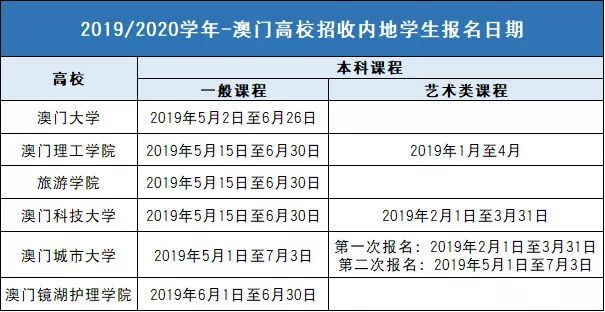 画框的 第28页