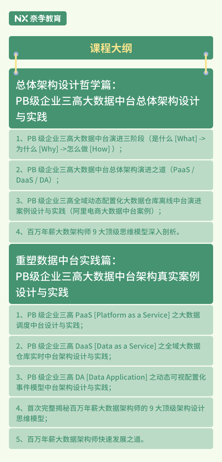 新澳好彩资料免费提供,实地考察数据设计_2DM12.694