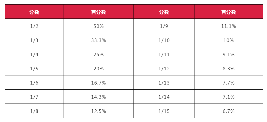 2024澳门正版资料大全,实地分析考察数据_Chromebook75.43.68