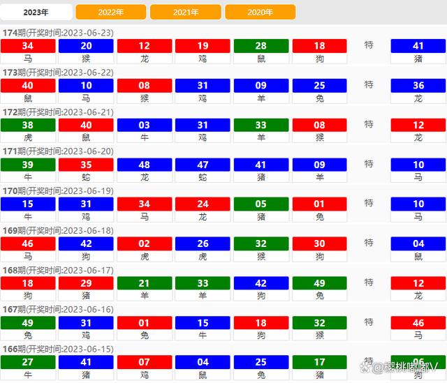 奥门天天开奖码结果2024澳门开奖记录4月9日,极速解答解释落实_ios79.501