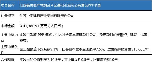 新澳资料免费长期公开,广泛方法解析说明_安卓款96.217