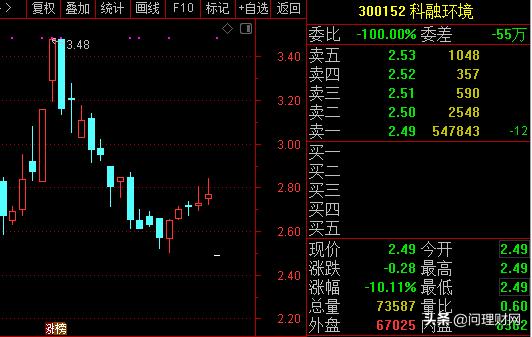 新澳天天免费资料大全,灵活执行策略_潮流版15.767