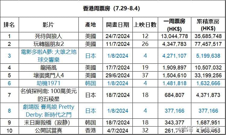 香港最准的资料免费公开2023,数据解析支持设计_X版98.996