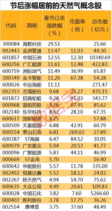 新奥2024今晚开奖结果,实地分析数据方案_iShop40.796