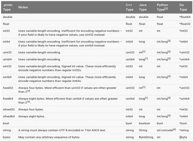 新澳门六开奖结果资料查询,深度解答解释定义_macOS48.866