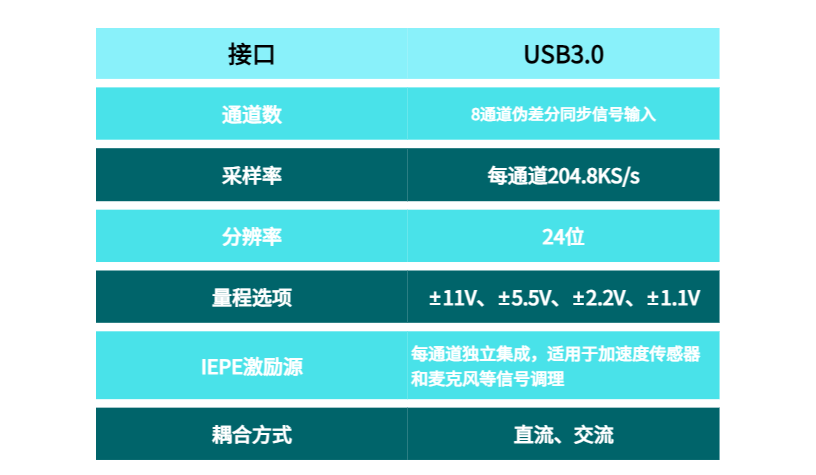 2024新澳三期必出一肖,实用性执行策略讲解_Q51.159