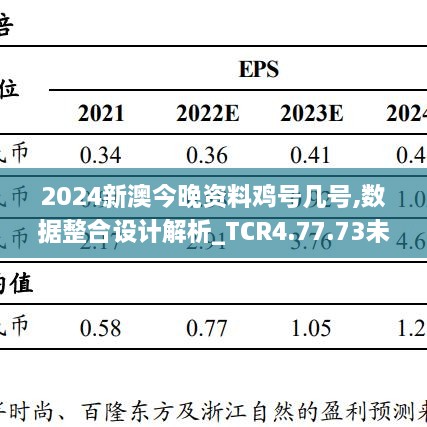 2024新澳今晚资料鸡号几号,数据设计驱动解析_开发版32.156