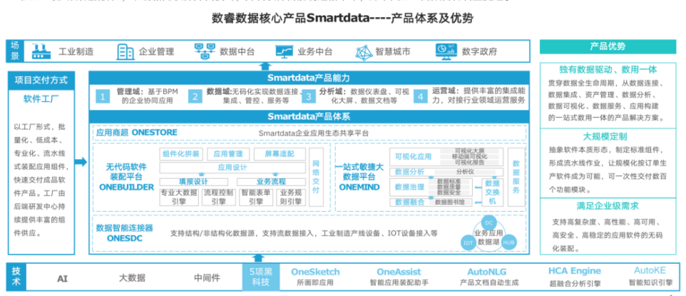 新澳门六开奖结果查询,数据驱动执行设计_AR78.877