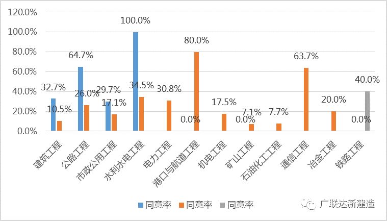 admin 第27页