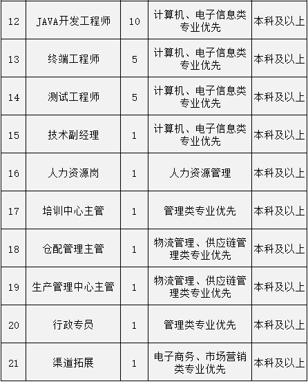 一码一肖100%精准一一,高度协调策略执行_精简版105.220