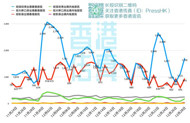 香港100%最准一肖中,全面数据应用分析_Advance96.842