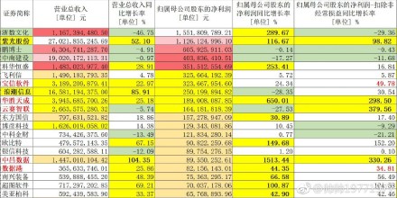 2024年天天彩资料免费大全,数据资料解释落实_AR39.108