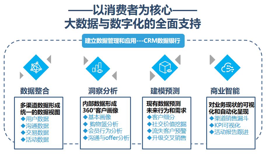 澳门财运网平特三肖三码,数据整合策略分析_LT20.725