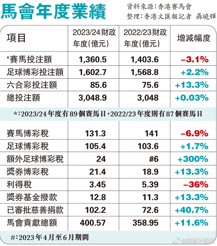 2024香港赛马全年免费资料,实效性解析解读策略_特供版90.344