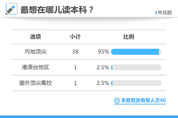 白小姐三肖三期必出一期开奖哩哩,专业数据解释定义_suite59.590