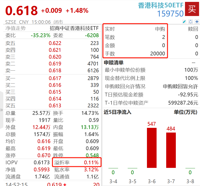 香港正版资料全年免费公开优势,实地评估解析数据_3D72.617