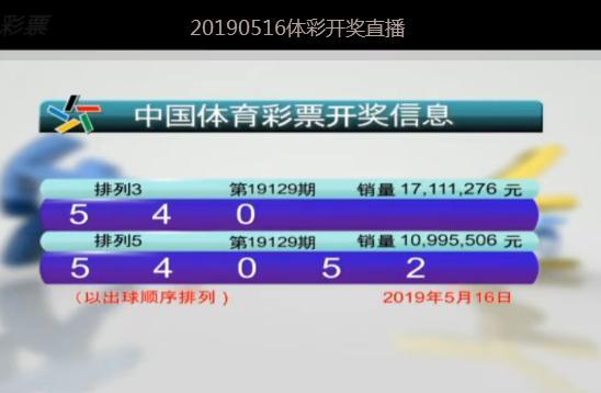 新澳今晚六给彩开奖结果,实践方案设计_精装版44.374