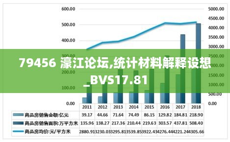 22342濠江论坛,数据整合方案实施_经典款56.167