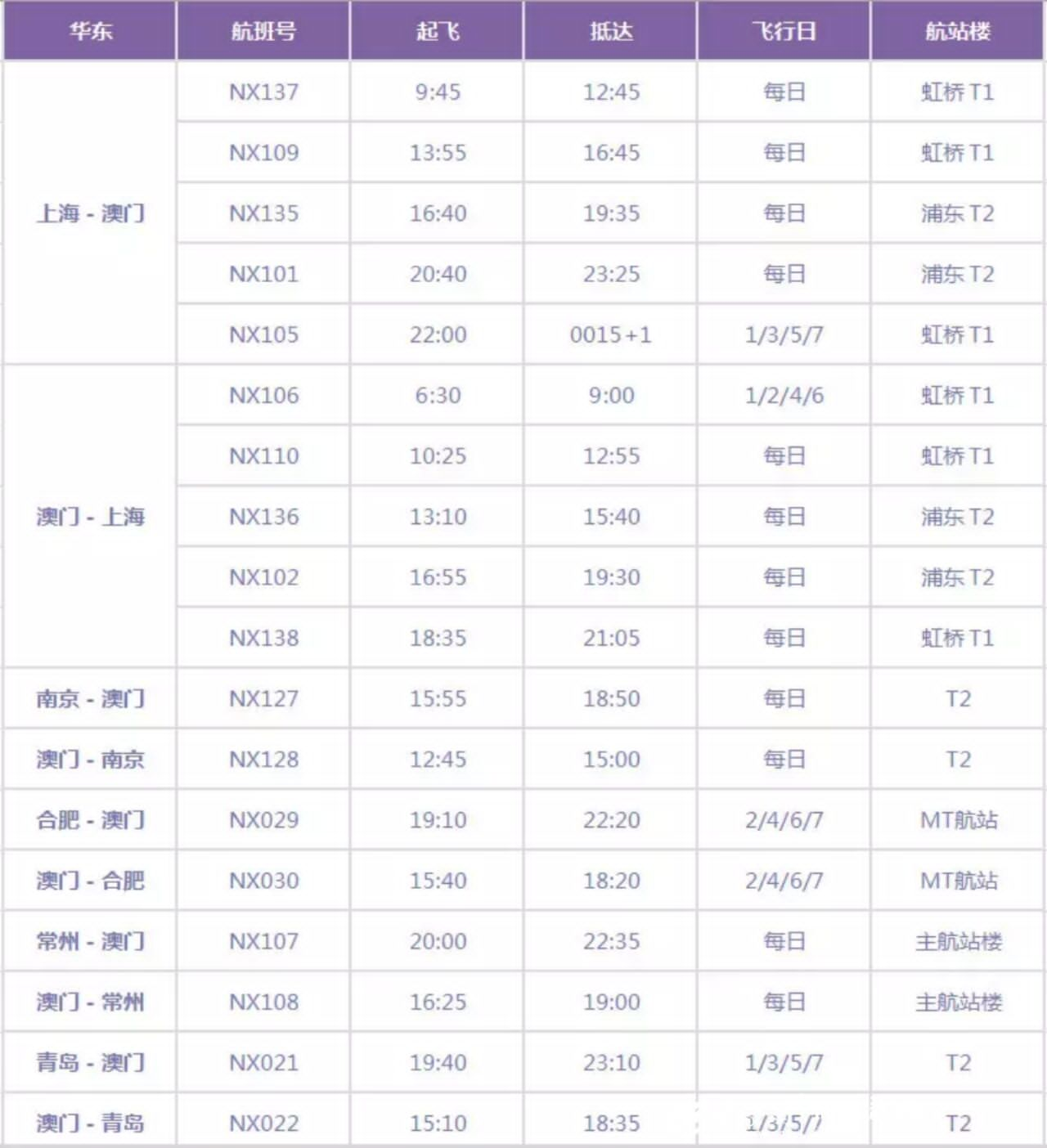 新澳门六和免费资料查询,预测解析说明_粉丝款89.408