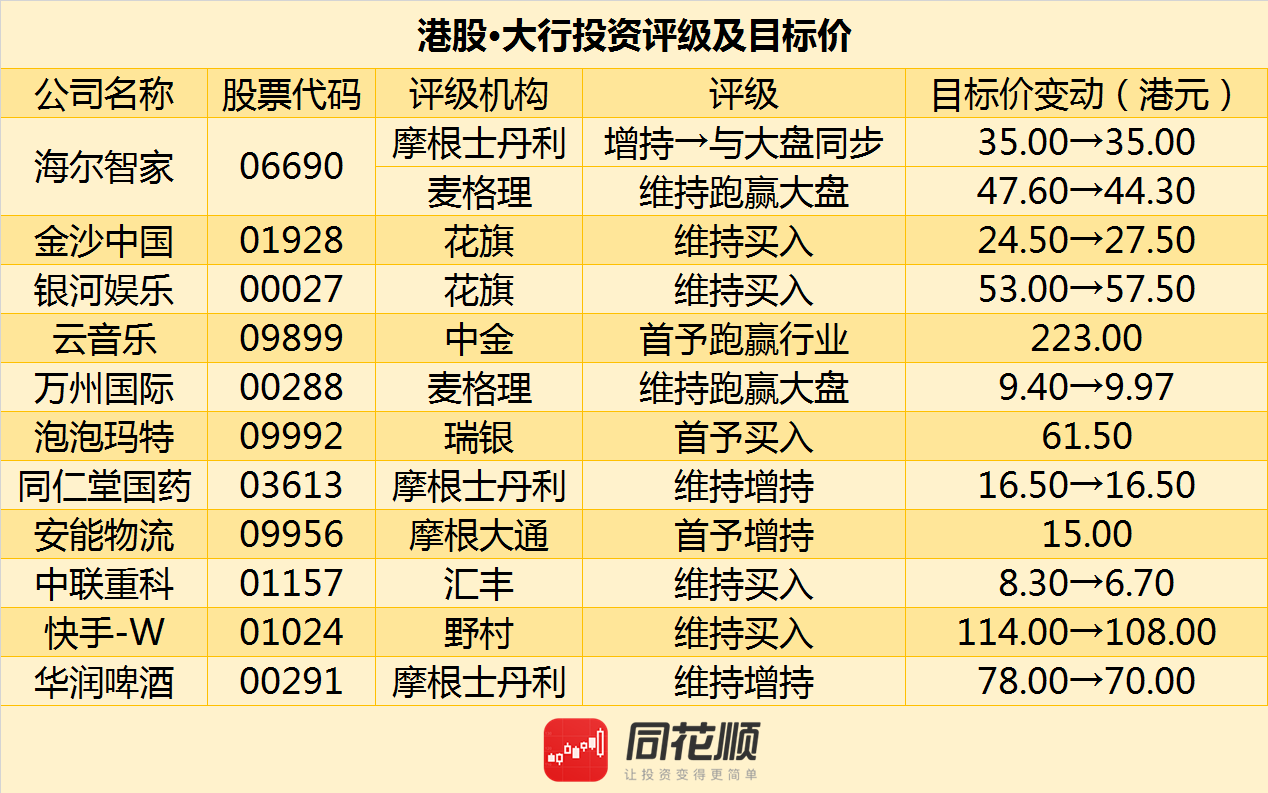 2024新澳门今晚开奖号码和香港,绝对经典解释落实_增强版25.565