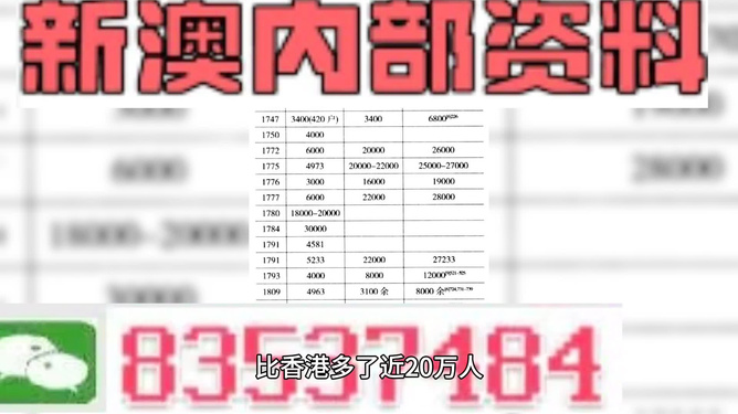 2024新澳门精准资料免费,数据支持方案设计_2DM15.923