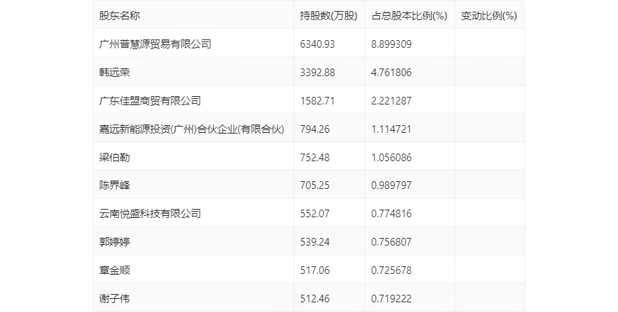 2024香港历史开奖结果查询表最新,绝对经典解释落实_增强版8.317