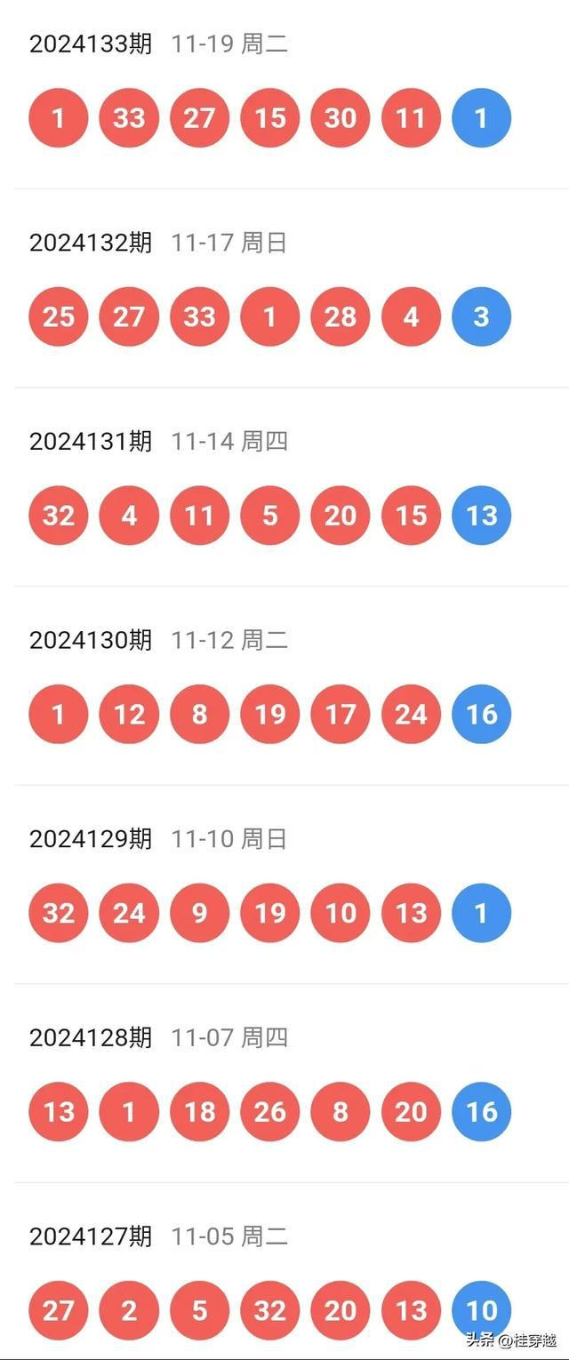 2024年新奥门天天开彩,综合性计划评估_钱包版20.349