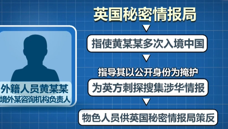 2024老澳今晚开奖结果查询表,高效性计划实施_XT45.322