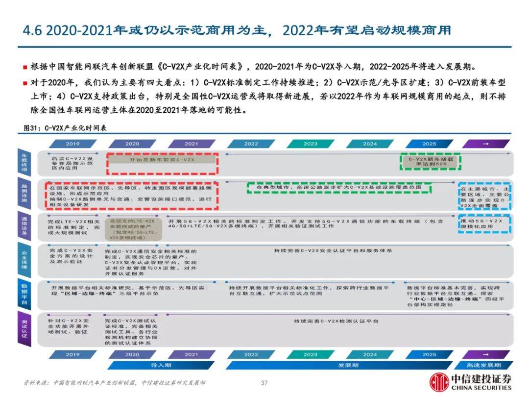 四期免费资料四期准,数据解析导向策略_Max26.887