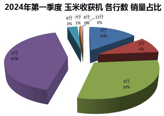 2024澳门六开彩开奖号码,深层数据分析执行_OP75.608