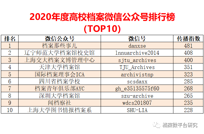 2024新澳门天天开奖免费资料,数据实施导向_FHD版32.773